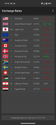 Israeli Exchange Rates screenshot 0