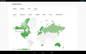 SleepCloud Backup for Sleep as Android screenshot 3