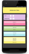 Rootree - Maths Practice App For Competitive Exams screenshot 1