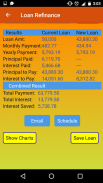 Loan EMI Calculator screenshot 0