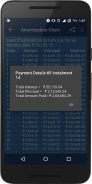 Easy EMI Loan Calculator screenshot 2