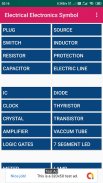 Electrical Electronics Symbol screenshot 0