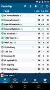 Football DE - Bundesliga screenshot 0