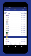 STVV - Officiële App screenshot 1