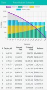 Doorway Home Loans - Mortgage Solutions Calculator screenshot 1