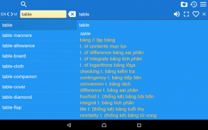 English Vietnamese Dict screenshot 3