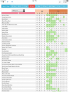 PingPongHK:Find Your Table Now screenshot 3