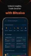 Bitcoiva : Buy Bitcoin &Crypto screenshot 4