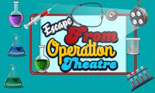 637-Escape Operation Theatre screenshot 0