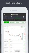 Forex Signals - Live Buy/Sell screenshot 5