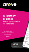 Arevo: VIC Journey Planner screenshot 0