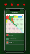 Poker 4Up - Range Strategies Guide screenshot 3