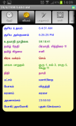 ICS Softwares Tamil Astrology screenshot 4