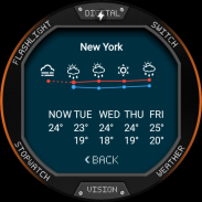 Digital Vision Watch Face screenshot 4