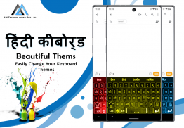 Easy Hindi Typing Keyboard screenshot 4