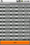 EMI Calculator Premium screenshot 3