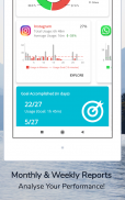 YourHour - Phone Addiction Tracker & Controller screenshot 19