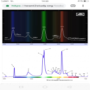 Light Analyzer (need Diffracti screenshot 2