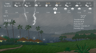 Pontos Időjárás a YoWindow-tól screenshot 16