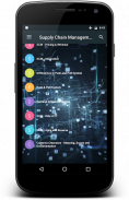 Supply Chain Management screenshot 3