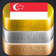 Singapore Daily Gold Price screenshot 2