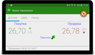 Реальный курс гривны screenshot 5