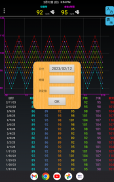血糖値 screenshot 2