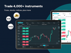 ThinkTrader screenshot 7