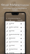 Shivaji Maharaj Ringtone screenshot 0