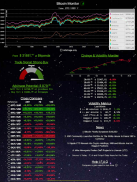 Bitcoin Monitor screenshot 1