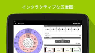 ピアノ コンパニオン:ピアノコードと音階の辞書 screenshot 4