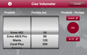 Cias Volumeter screenshot 2