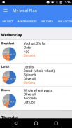 My Meal Plan screenshot 3