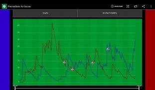 PreciseStats for Soccer screenshot 2