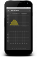 Analyseur Wi-Fi screenshot 3