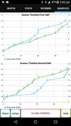 GAA Scores Stats Plus screenshot 5