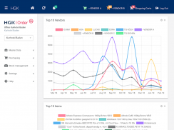 HGK-AllOrder screenshot 1