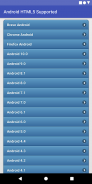 Android HTML5 Supported screenshot 1