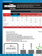 Mills Nutrient Calculator screenshot 0