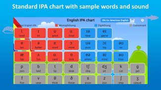 English IPA Chart screenshot 0