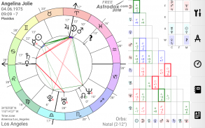 Astrodox Astrology screenshot 10