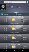 Turkey's Weather screenshot 7