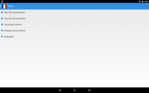 Francuski - Ucz się języka screenshot 2