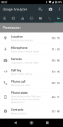 Usage Analyzer: apps usage screenshot 7