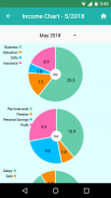 Income Expense - Daily Expense screenshot 0