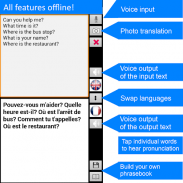 Translate Offline: French Free screenshot 1