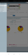 Videonetics ITMS Mobile Viewer screenshot 1