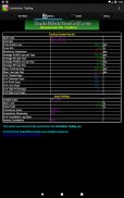 Correlation Trading screenshot 17