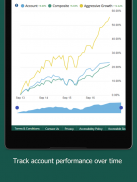 First PREMIER Bank Trust screenshot 1