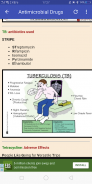 Pharmacology Mnemonics screenshot 2